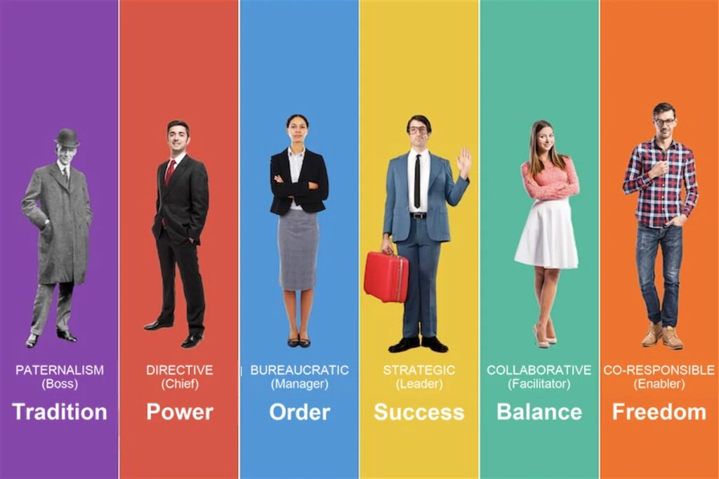 Shifting societal values as an alternative to the age based approach