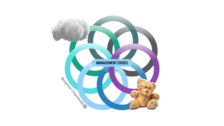 responding to management crises